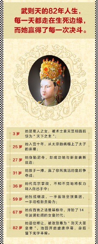 名称：《武则天：从三岁到八十二岁（大全集）丨骆驼演播》亮点：揭秘武则天传奇一生，从稚嫩孩童到一代女皇，骆驼演播带你穿越千年历史风云标签：#历史传奇 #武则天从三岁到八十二岁 #骆驼演播更新日期：2025-06-01 15:33:40链接：