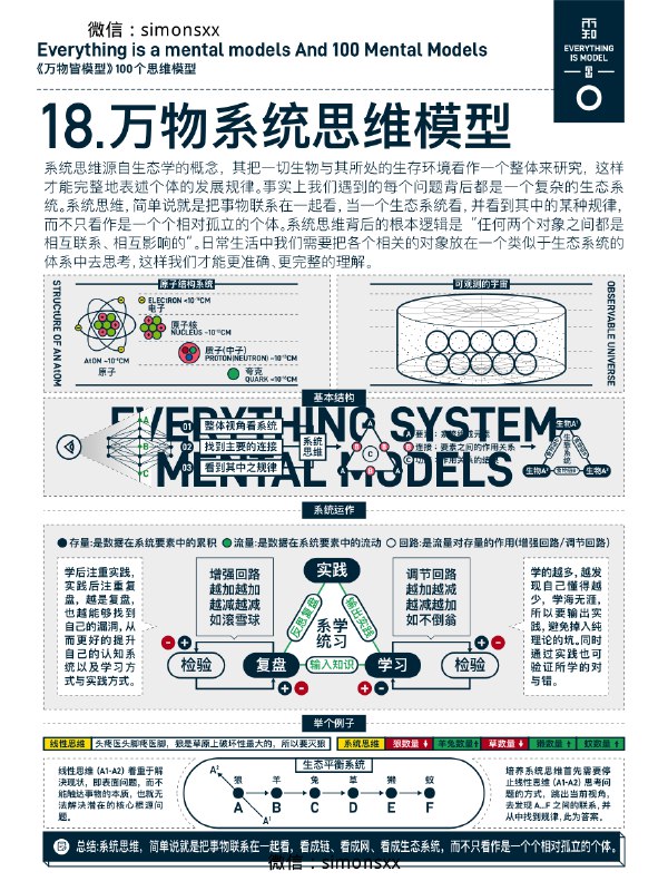 📚名称：《群响五周年特刊100个赚100w新个体实战案例PDF版》⭐亮点：汇集100个真实案例，揭秘新个体如何快速赚到100万，实战经验一网打尽🏷️标签：#赚钱案例 #群响五周年特刊 #新个体实战 📅更新日期：2025-05-18 08:26:28🔗链接：