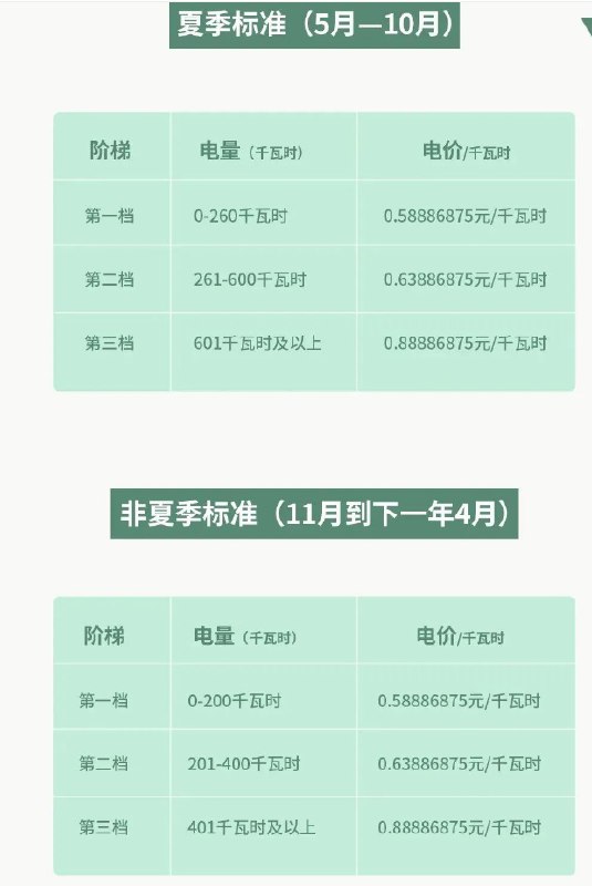 名称：《240121付费小说300多 +》简介：《240121付费小说300多 +》即2024年1月21日分享的付费小说集，包含300多部作品