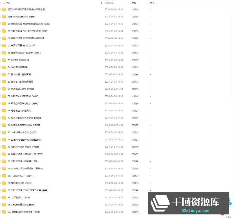 名称：《2025.1.16 小说合集推荐 》 | 简介：2025 年 1 月 16 日的小说合集推荐，整合了多种类型的小说资源，有热门网络小说、经典文学作品等