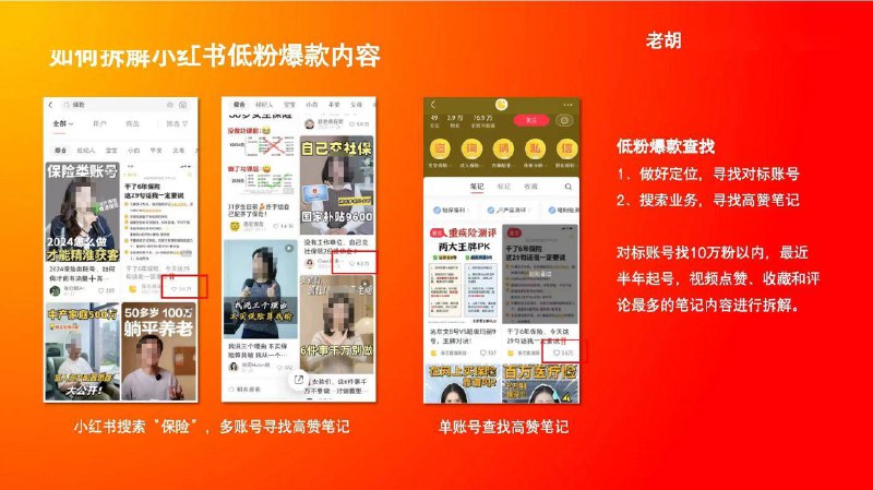 《080对标博主账号拆解AI指令+教程 》简介：专注自媒体账号运营策略分析，通过AI工具拆解对标账号内容结构、选题方向及爆款逻辑，提供可复制的涨粉方法论