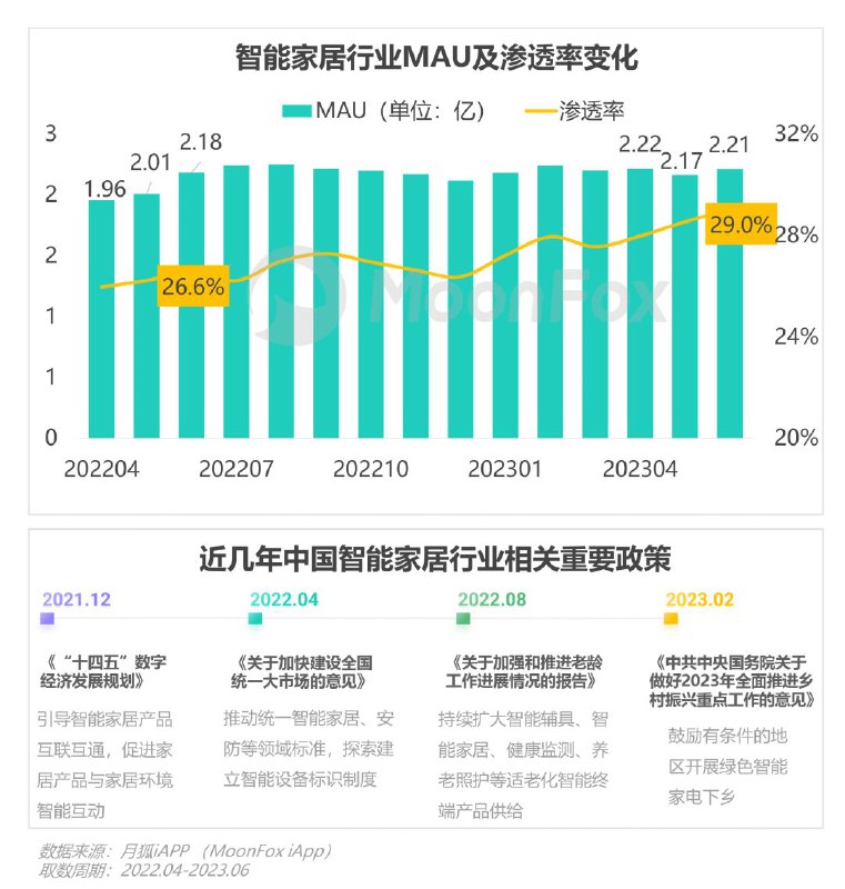 名称：《行业报告2.17》|简介：《行业报告2.17》对多个行业进行了深入剖析，为从业者和投资者提供有价值的参考