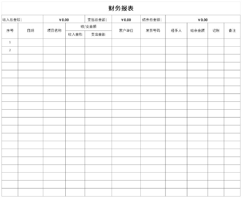 《财务表格》简介：本书系统解析财务表格的核心内容，并结合实用案例帮助读者加深理解