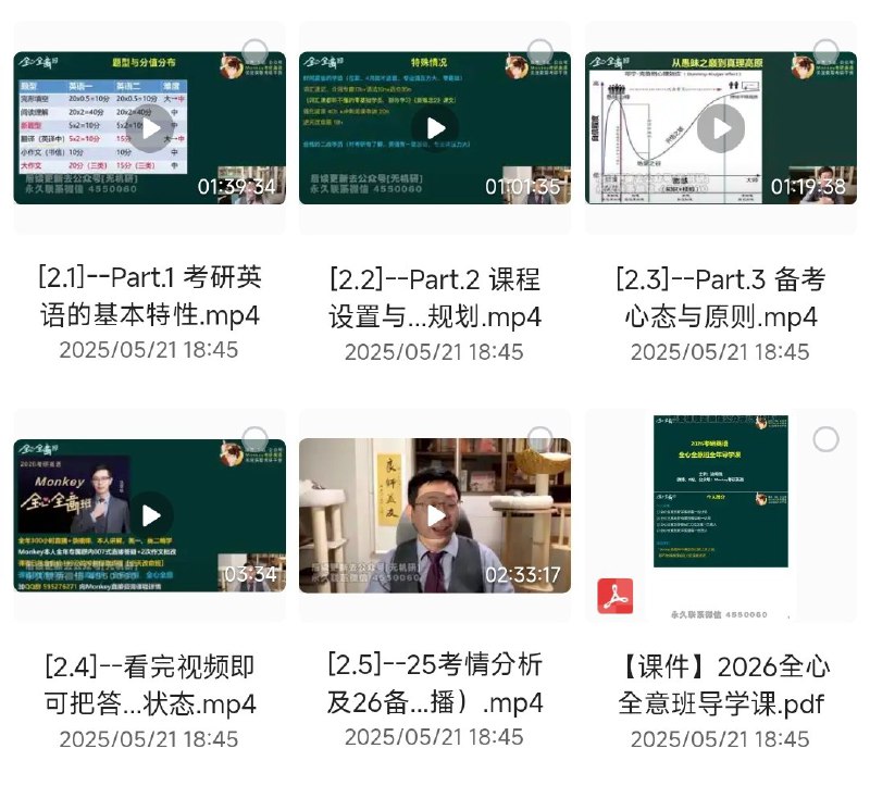 名称：《【2026考研英语】Monkey全程班》亮点：名师Monkey全程护航，高效备考2026考研英语，技巧与真题结合，助力轻松提分