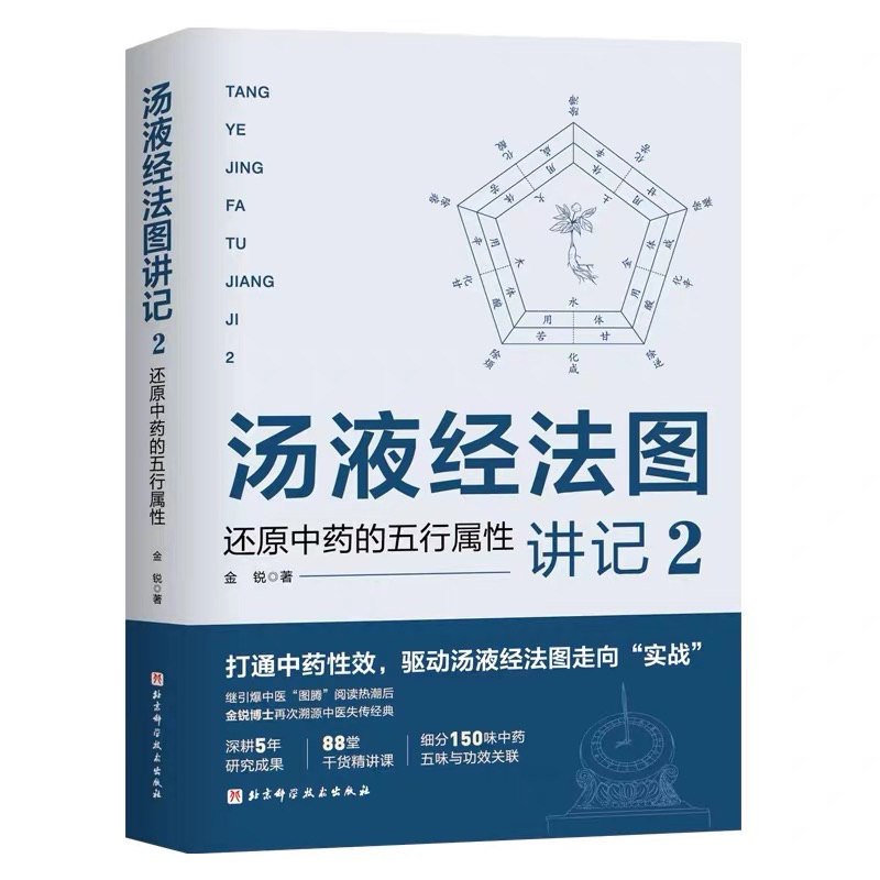 📚名称：《金锐汤液经法图识方解方组方视频+课件授课视频》⭐亮点：深入解读金锐汤液经法，视频+课件双模式教学，助你快速掌握方剂精髓🏷️标签：#中医方剂 #金锐汤液经法图 #视频教学 #课件学习 📅更新日期：2025-05-27 21:23:48🔗链接：
