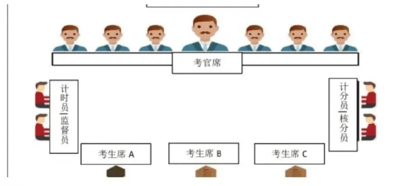 📚名称：《国考税务面试》⭐亮点：国考税务面试必备指南，高效备考技巧与真题解析助你脱颖而出，快速掌握考官评分要点🏷️标签：#国考税务 #面试技巧 #备考指南 #税务面试 #公考必备 📅更新日期：2025-06-05 00:36:55🔗链接：