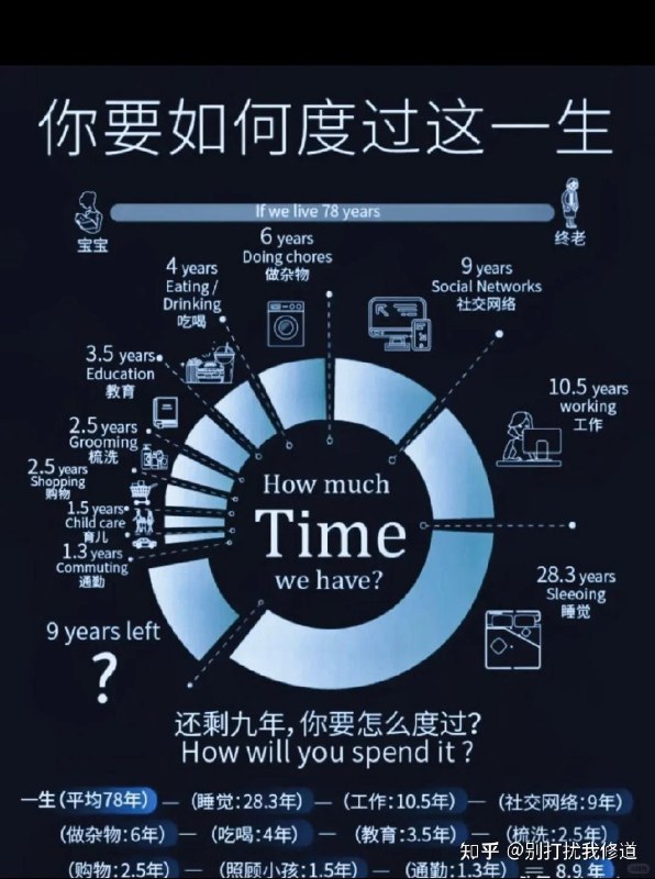 名称：《成人社会生存课12节课掌握职场生存》亮点：12节实用课程助你快速适应职场，掌握沟通技巧与高效工作方法，轻松应对职场挑战