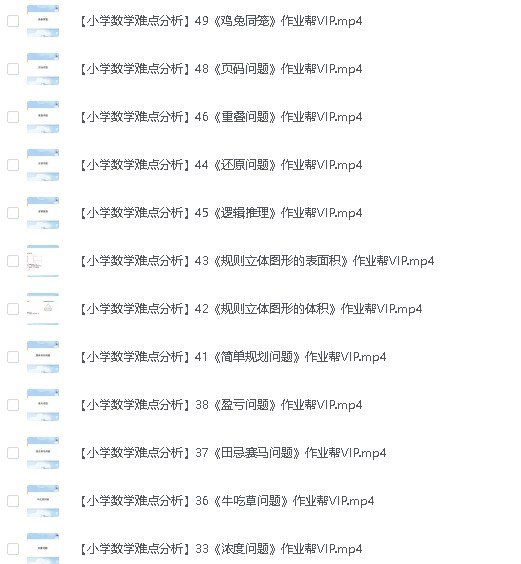 名称：《作业帮VIP<小学数学考点难点解析>》简介：《作业帮VIP<小学数学考点难点解析>》由作业帮精心打造，聚焦小学数学的考点和难点