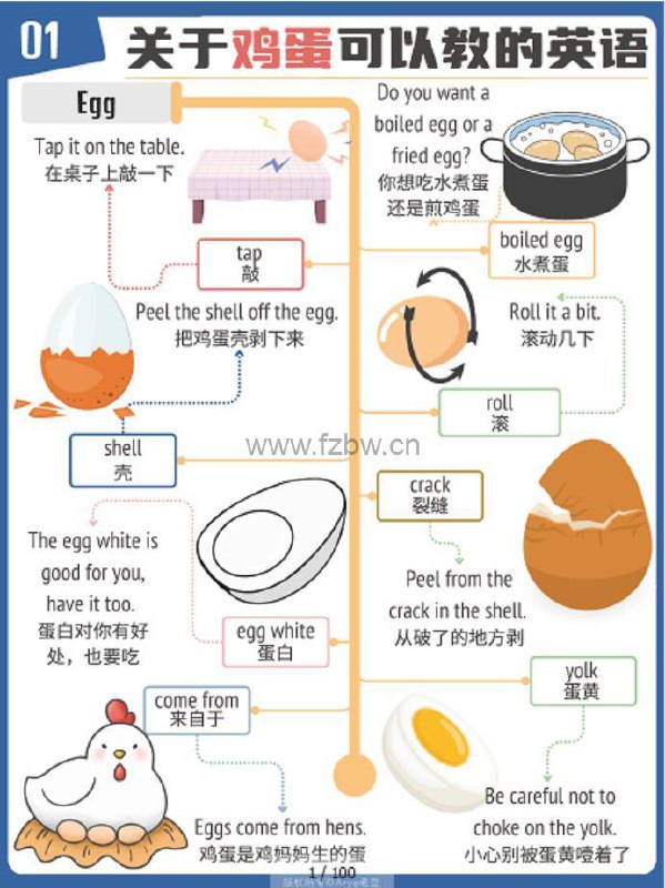 名称：《见物能聊》简介：暂不清楚《见物能聊》具体的内容形式，推测可能是一本关于提升沟通交流能力的书籍或课程资料，聚焦于在面对各种事物时，如何巧妙地开启话题、展开对话并保持良好的交流氛围