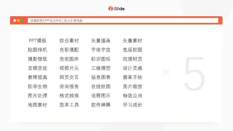 📚名称：《PPT资源合集，30+个分类文件夹，上万份模板，涉及多个行业》⭐亮点：海量PPT模板资源，覆盖30+行业分类，满足各类场景需求，提升工作效率🏷️标签：#PPT模板 #PPT资源合集 #办公效率 📅更新日期：2025-05-27 06:38:06🔗链接：