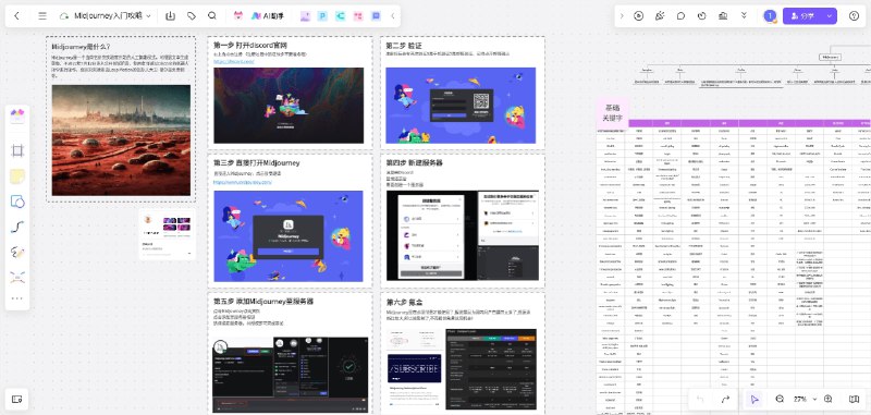 名称：《AI工具Midjourney指令与教程合集》简介：该合集聚焦AI绘画工具Midjourney，汇总了其指令和教程相关内容