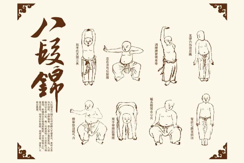 【资料】名称：八段锦详细解说全套教程  | 简介：《八段锦详细解说全套教程 》是一门覆盖广泛的实用课程，旨在为学员提供从基础到进阶的学习内容，无论是理论知识还是实际操作技巧，都能帮助学员在相关领域中获得深入的理解和应用能力