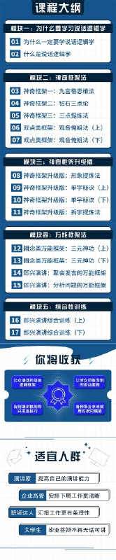 名称：《《让你说话富有逻辑的10种说话技巧》让你说话有力度有气场![mp4]》简介：《《让你说话富有逻辑的10种说话技巧》让你说话有力度有气场![mp4]》是一个以MP4格式呈现的关于说话技巧的视频课程