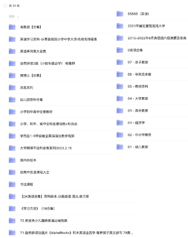 名称：《「幼儿学前教辅资料合集」》亮点：精选优质学前教辅资料，助力孩子快乐学习成长，轻松掌握基础知识