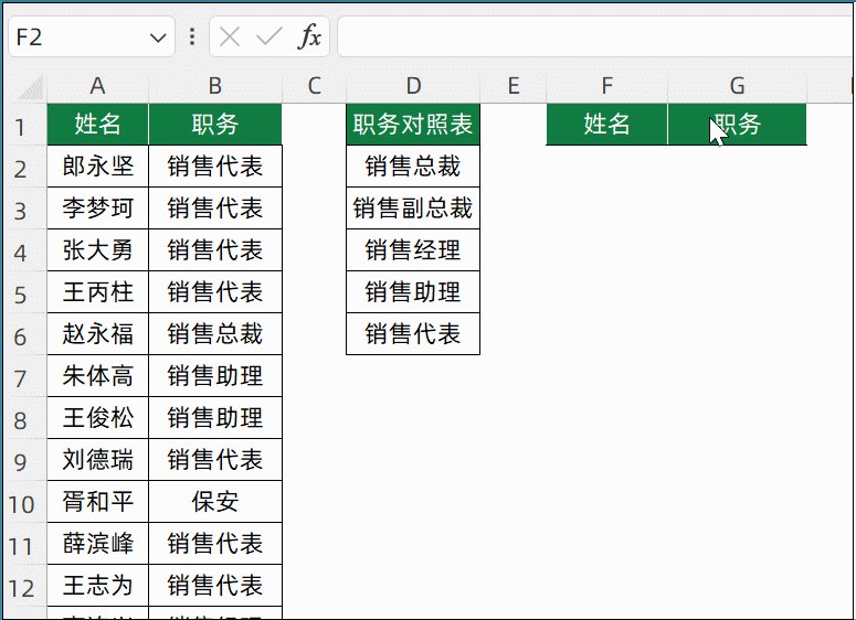 名称：《Excel实战特训班-玩转Excel函数与公式（2期）》|简介：Excel实战特训班-玩转Excel函数与公式（2期）这门课程为学习者提供了全面的知识和技巧，涵盖了从基础到进阶的多项内容