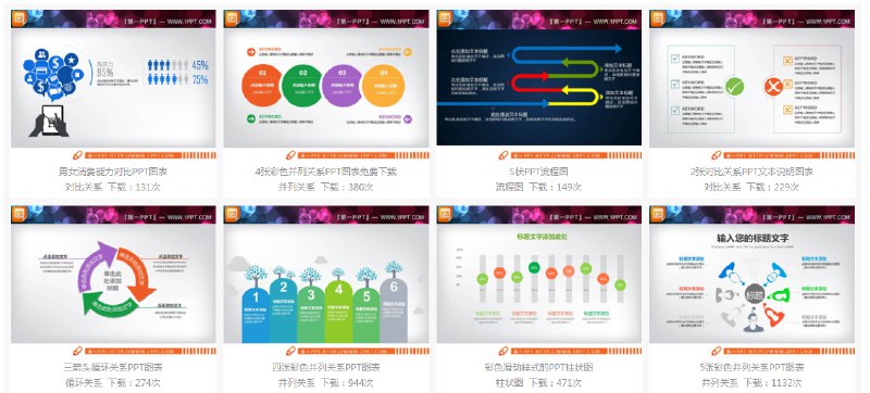 名称：《6000多个付费PPT模板大全》亮点：海量精选PPT模板，覆盖多种场景，提升办公效率标签：#PPT模板  #6000多个付费PPT模板大全  #办公必备更新日期：2025-05-29 22:52:41链接：