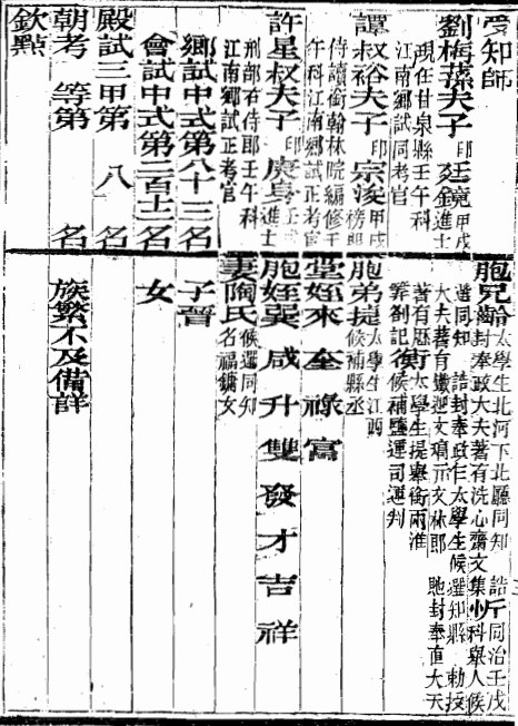 📚名称：《清代科举人物家传资料汇编》⭐亮点：收录丰富家传史料，展现清代科举人物家族背景与学术传承，助力历史研究