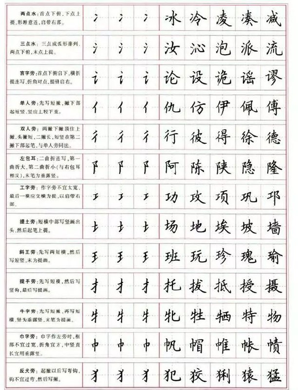 名称：《硬笔书法教程》亮点：从基础笔画到结构布局，系统提升硬笔书写技巧，适合零基础与进阶学习者