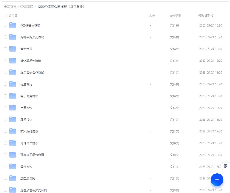 名称：《1200 份实用合同模板（各行各业）》 | 简介：1200 份实用合同模板覆盖各行各业，包括买卖合同、租赁合同、劳务合同等，为企业和个人在商务合作、日常事务中提供规范合同范本，降低法律风险 