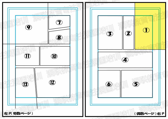 名称：《零基础漫画入门课12节课从分镜到上色》亮点：12节课轻松掌握漫画全流程，从分镜到上色一网打尽，零基础也能快速上手！标签：#漫画教程 #零基础漫画入门课 #绘画学习 #分镜技巧 #上色方法更新日期：2025-06-14 02:40:24链接：
