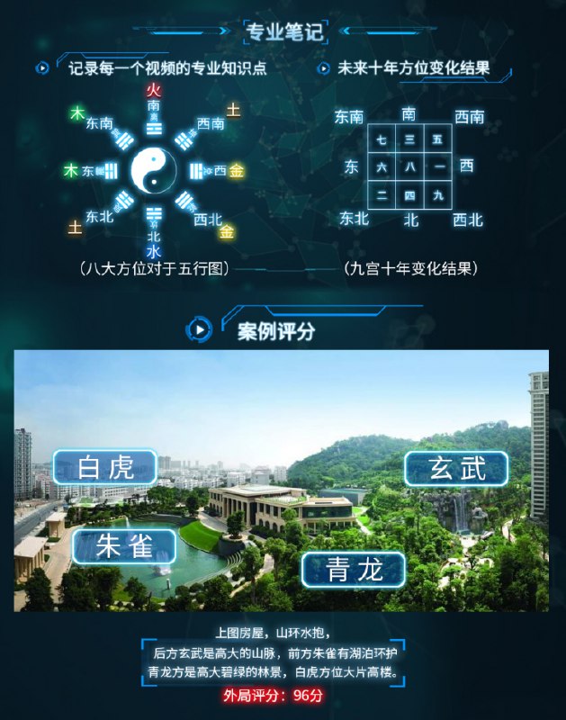 📚名称：《实用家居风水课程》📝简介：该课程将传统风水理论与现代生活需求结合，系统讲解住宅选址、空间布局及家具陈设的宜忌法则，通过科学视角解析磁场、采光等环境要素，帮助学员掌握改善家居气场、提升生活品质的实操技巧，打造和谐宜居的智慧生活空间