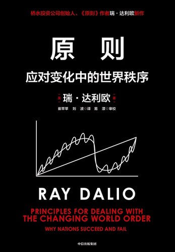 名称：《原则：应对变化中的世界秩序 》简介：原则：应对变化中的世界秩序是一本围绕其核心主题展开的深刻探索之作，书中详细讨论了与其主题相关的各类观点与现实应用，带给读者全新的思考视角