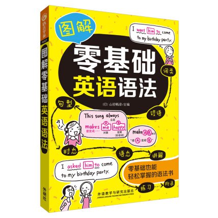 《零基础英语语法 》简介：针对初学者的系统化教学，从基本结构、常用时态到基础句型全面解析，通过生活化场景帮助理解语法规则，消除传统学习的复杂术语障碍，注重实际应用能力培养