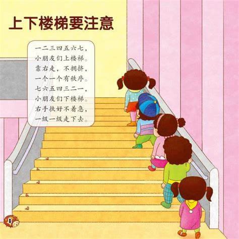 名称：《儿童安全自救142集全集家庭必备防身课》亮点：142集实用防身技巧，让孩子学会自我保护，家长更安心，家庭必备安全指南标签：#儿童安全 #防身课 #家庭必备 #自救指南 #安全教育更新日期：2025-06-15 03:28:02链接：
