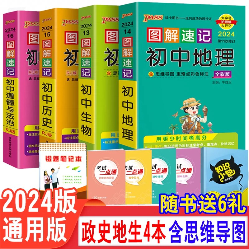 《初中图解速记》简介：本书提供了关于初中图解速记的深度解析，涵盖其发展背景、核心概念以及实际应用