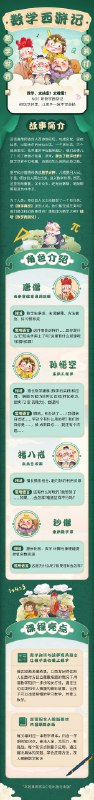 名称：柏晓声故事会《数学西游记！数学世界闯关打怪(VIP版)》简介：柏晓声故事会《数学西游记！数学世界闯关打怪(VIP版)》将《西游记》的故事与数学知识巧妙融合