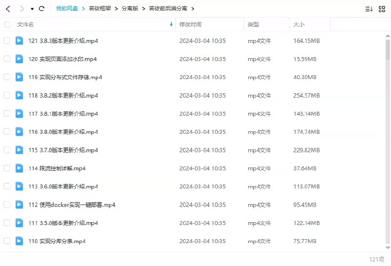 《若依框架系列视频教程 - 前后端分离版本 - 带源码课件》简介：本书系统解析若依框架系列视频教程 - 前后端分离版本 - 带源码课件的核心内容，并结合实用案例帮助读者加深理解