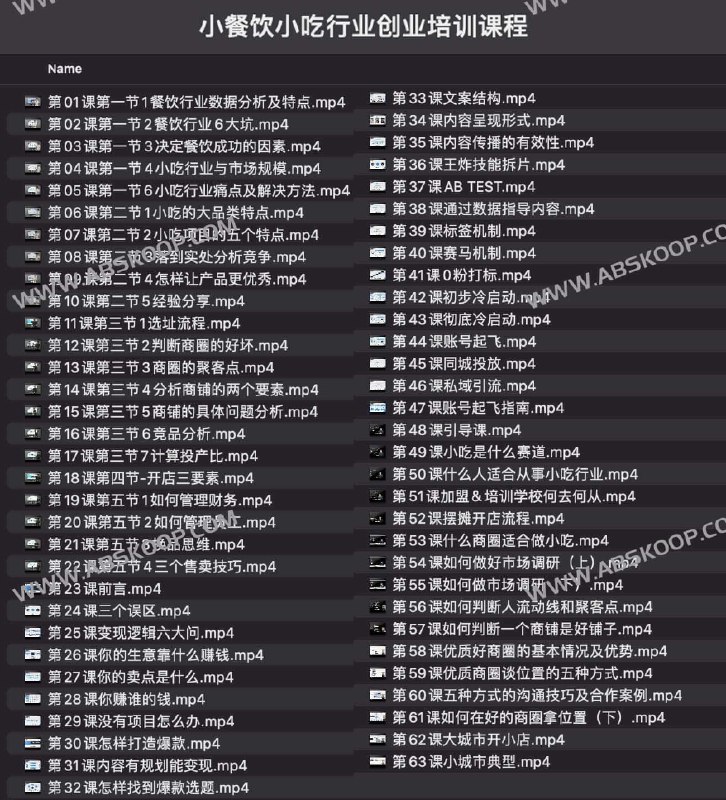 《小餐饮小吃行业创业培训课程》简介：本书系统解析小餐饮小吃行业创业培训课程的核心内容，并结合实用案例帮助读者加深理解