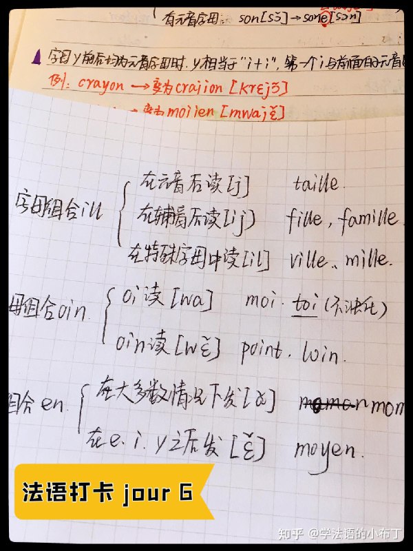 《重要法语学习笔记 》简介：一套系统化整理的法语学习资料，涵盖基础语法、日常会话与文化常识，采用渐进式结构设计，适合零基础至中级学习者