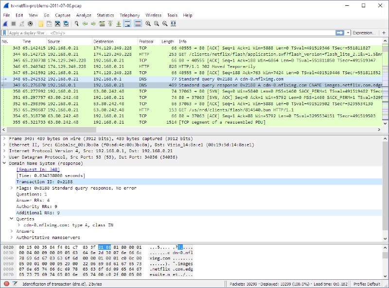 《Wireshark》简介：本书系统解析Wireshark的核心内容，并结合实用案例帮助读者加深理解