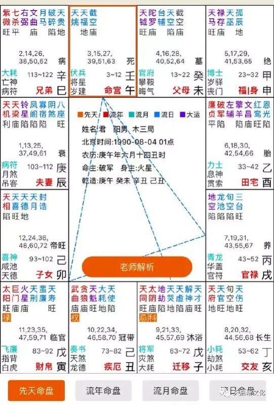 名称：《紫微斗数 》|简介：本书课程深入讲解了紫微斗数的核心概念，适合那些希望深入了解该领域的读者
