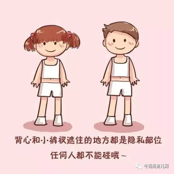 《儿童性教育 》简介：通过科学系统的内容设计，帮助孩子了解身体结构、性别认知与自我保护知识，培养健康的性别观念