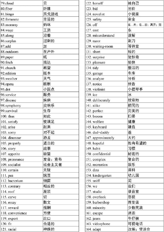 名称：《高考英语必背词汇3500》简介：《高考英语必背词汇3500》聚焦高考英语必备的3500个词汇，是高考英语备考的重要资料