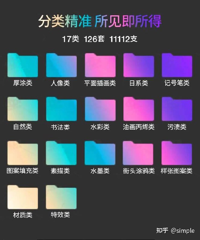 名称：《Procreate各类教程合集》 | 简介：Procreate各类教程合集这本书带给读者一个新鲜的视角，无论是在探索历史、社会还是文化方面，它都能为你提供独特的深度和思考