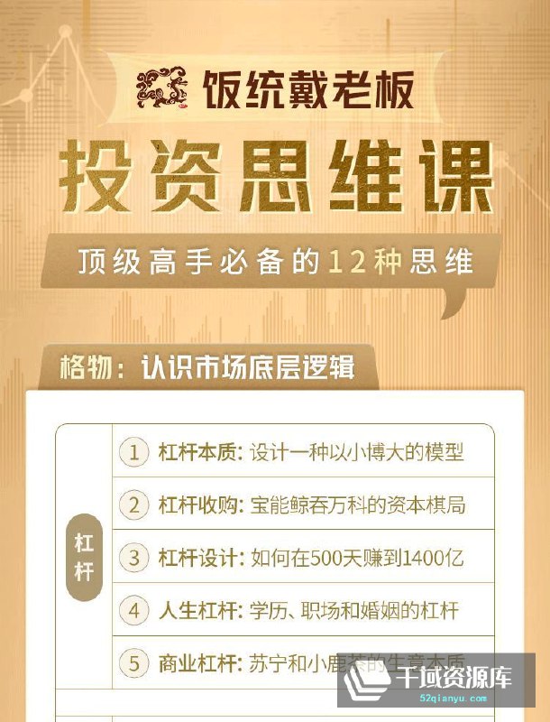 名称：《饭统戴老板： 投资思维60讲夸克资源网盘： 》简介：饭统戴老板： 投资思维60讲夸克资源网盘：这门课程为学习者提供了全面的知识和技巧，涵盖了从基础到进阶的多项内容
