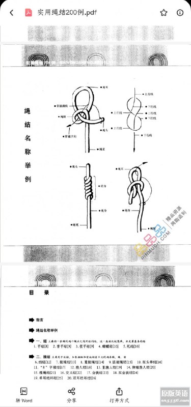 《实用绳结200例(1)》简介：本书提供了关于实用绳结200例(1)的深度解析，涵盖其发展背景、核心概念以及实际应用