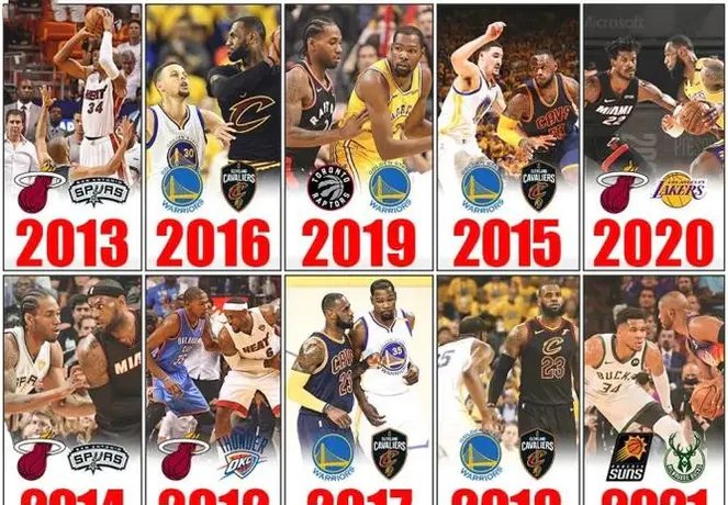 【资料】名称：NBA赛事合集[1991-2024]【不定期增加中】|简介：《NBA赛事合集[1991-2024]【不定期增加中】》是一项跨学科的学习资源，结合了多方面的知识与技巧