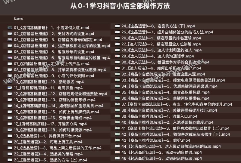 名称：《从0-1学习抖音小店全部操作方法 》简介：从0-1学习抖音小店全部操作方法汇集了多领域的知识，帮助你在生活与职业中找到更多的可能性