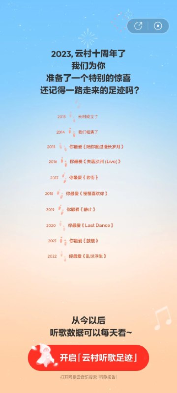 名称：《2023年网易云评论最多的韩语歌曲TOP200》亮点：2023年最受欢迎的韩语歌曲TOP200，网易云用户热议的经典与流行之作，涵盖多元风格与情感共鸣