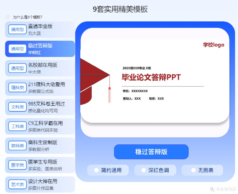 名称：《288套毕业答辩PPT模板》亮点：精选288套毕业答辩PPT模板，涵盖多种风格与学科，助你轻松搞定毕业答辩，展现专业与创意