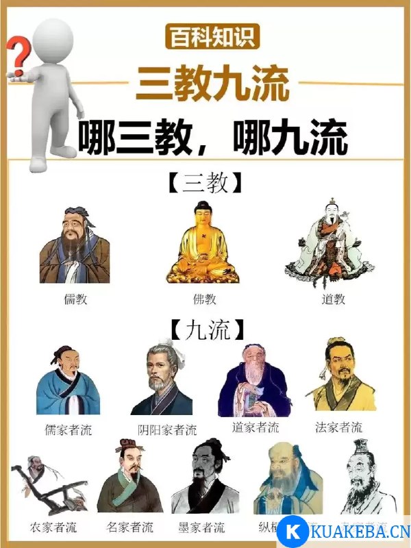 名称：《三教九流大全集知识性 趣味性于一体 雅俗共赏[pdf.epub]》|简介：《三教九流大全集知识性 趣味性于一体 雅俗共赏[pdf.epub]》是一部涵盖丰富文化知识的书籍