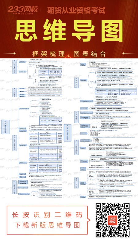 📚名称：《期货从业资格考试视频课程+押题包+笔记资料》⭐亮点：专业讲师精讲期货知识，押题包精准预测考点，笔记资料助力高效复习，一站式备考更轻松🏷️标签：#期货从业 #考试资料 #视频课程 #押题包 #笔记资料 #备考必备 📅更新日期：2025-05-29 05:39:11🔗链接：