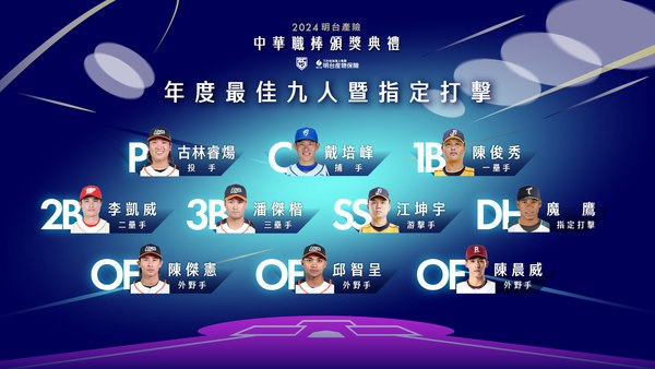 名称：《金手套(9)》 | 简介：金手套(9)这本书带给读者一个新鲜的视角，无论是在探索历史、社会还是文化方面，它都能为你提供独特的深度和思考