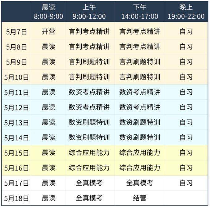 【资料】名称：职测资料包合集资料|简介：《职测资料包合集资料》是一项跨学科的学习资源，结合了多方面的知识与技巧
