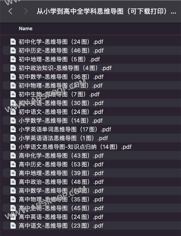 名称：《从小学到高中全学科思维导图（可下载打印） 》简介：从小学到高中全学科思维导图（可下载打印）这门课程为学习者提供了全面的知识和技巧，涵盖了从基础到进阶的多项内容