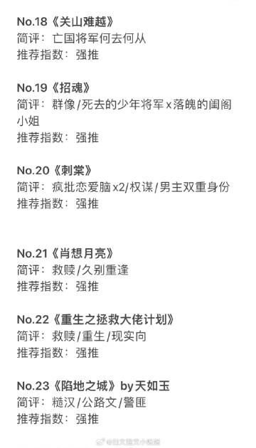 📚名称：《2025.5.18小说合集推荐》⭐亮点：精选多部热门小说，涵盖奇幻、言情、悬疑等多元题材，满足不同读者口味🏷️标签：#小说推荐 #2025.5.18小说合集 #起点读书 📅更新日期：2025-05-19 10:36:28🔗链接：